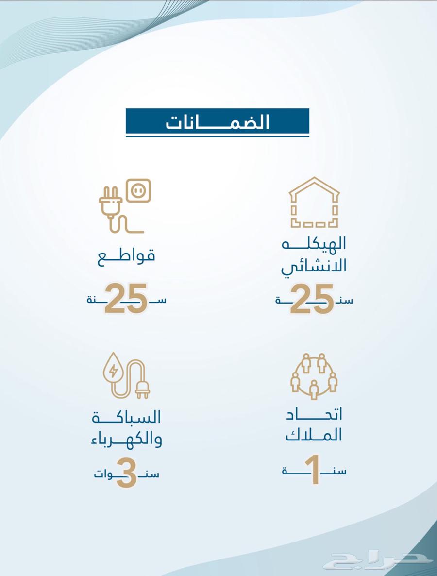 4 bedroom apartment in Al Fayha 3