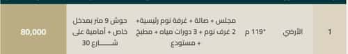 شقة 3 غرف في الملقا 4