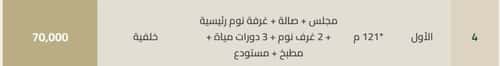 شقة 3 غرف في الملقا 3