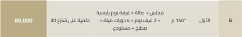 شقة 3 غرف في الملقا 5