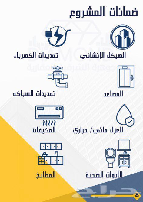 4 bedroom apartment in Taibah, Eastern Province 6