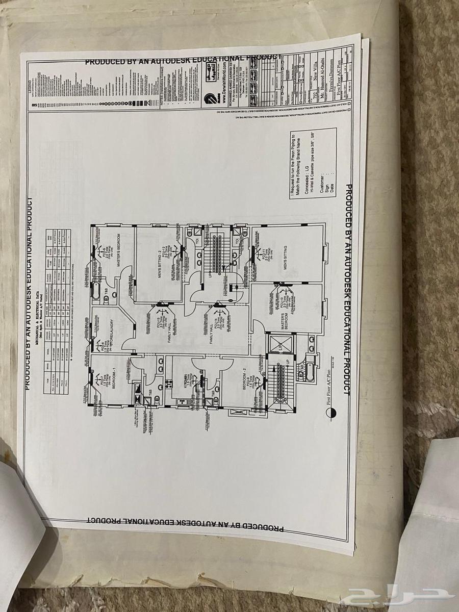 7 bedroom villa in Al Faisaliyyah 11