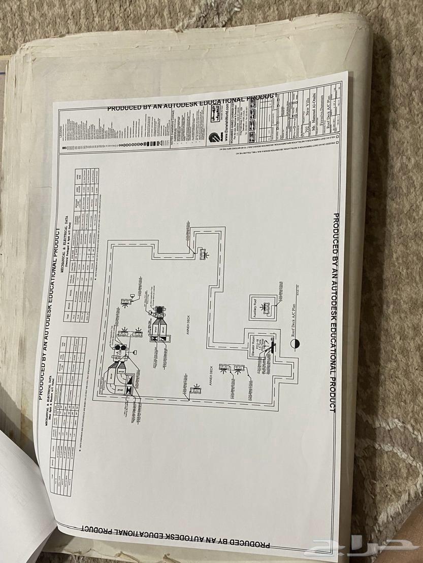 7 bedroom villa in Al Faisaliyyah 9
