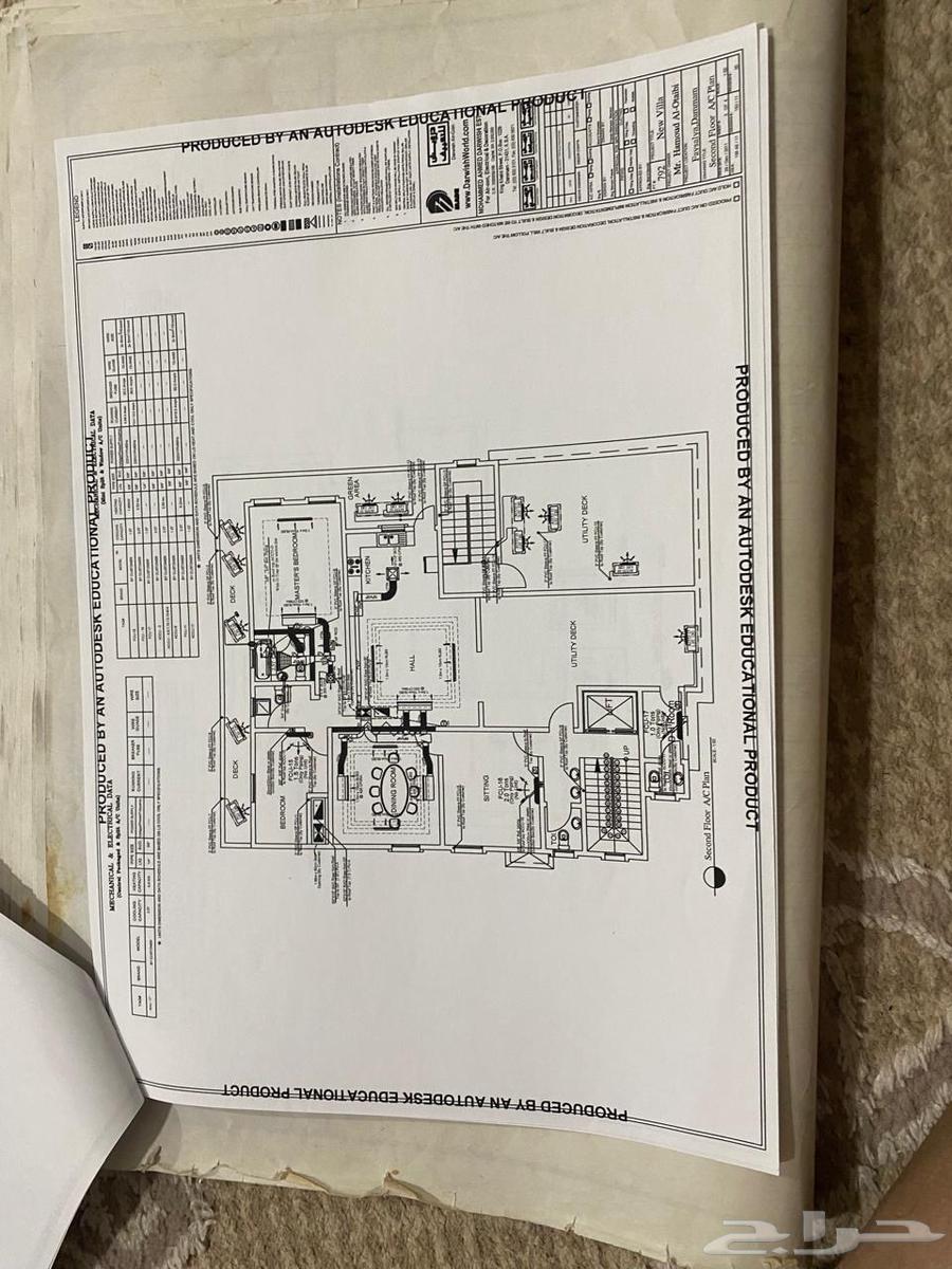 7 bedroom villa in Al Faisaliyyah 10