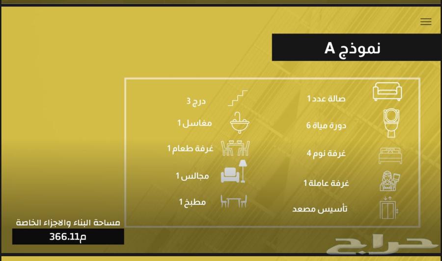 4 bedroom villa in At Tahliyah, Eastern Province 4