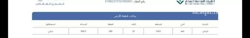 أرض 808 م² في الشرق 2