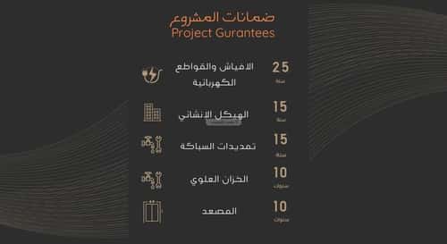 4 bedroom apartment in Al Nuzhah 1