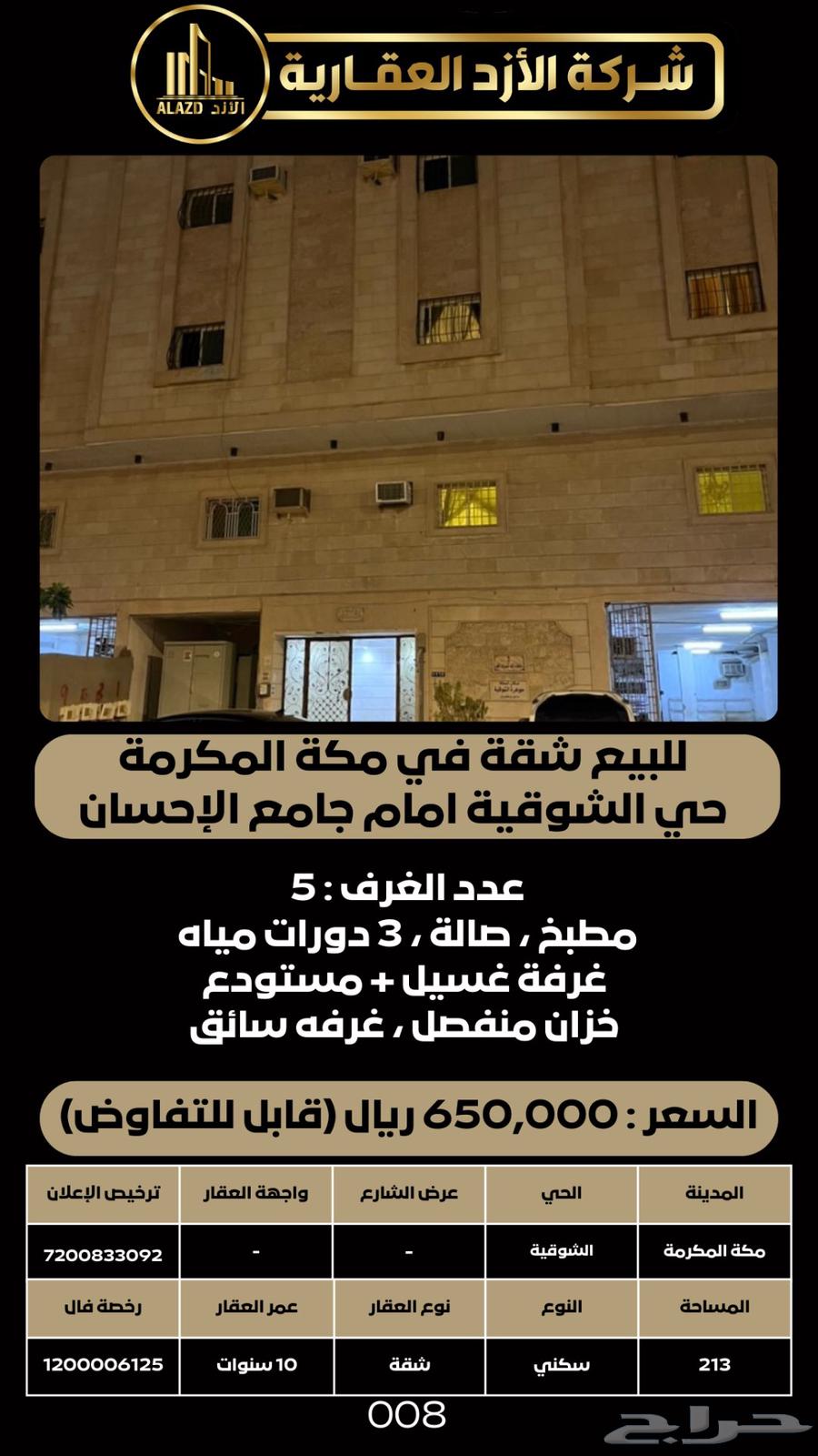 5 bedroom apartment in Al Shawqiyyah 2
