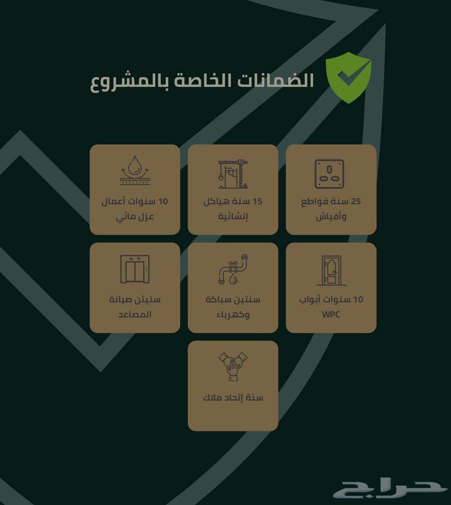 شقة 4 غرف في بطحاء قريش، مكة 21