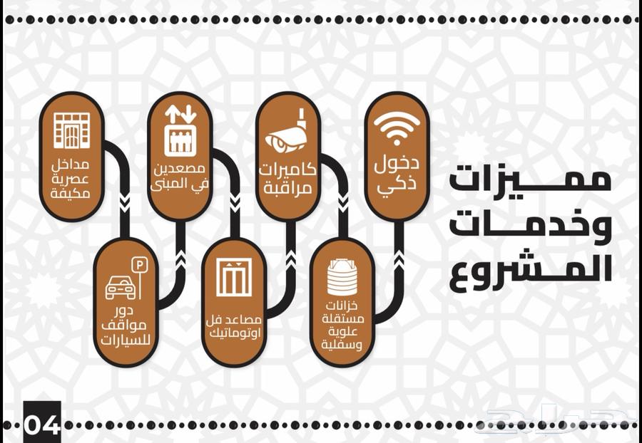شقة 2 غرف في النسيم، مكة 4