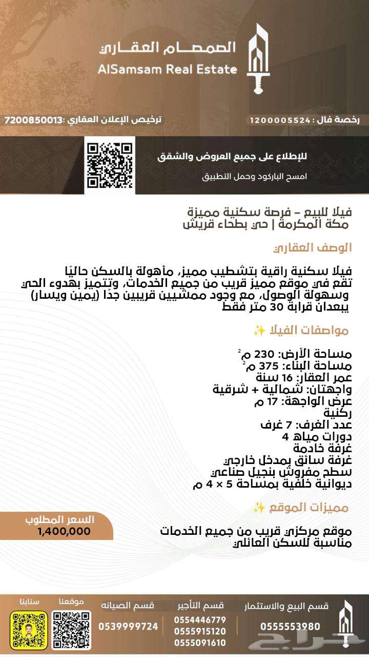 7 bedroom villa in Batha Quraysh, Makkah 2