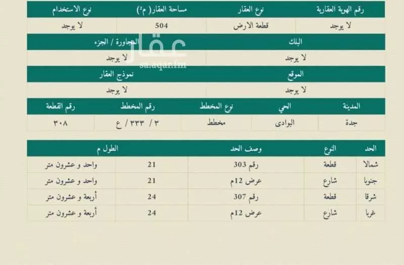 land in Al Bawadi, Jeddah 4
