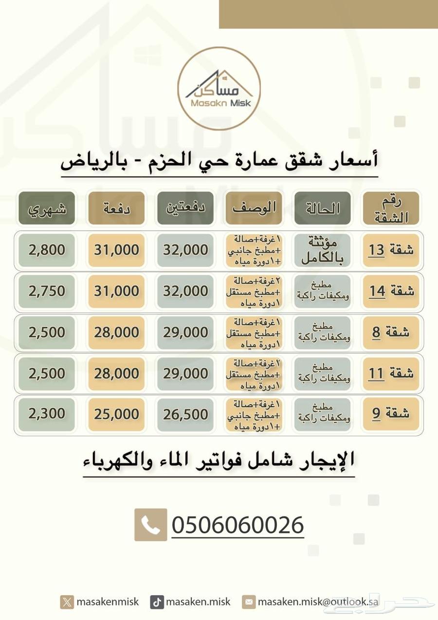 1 bedroom apartment in Al Hazm 4