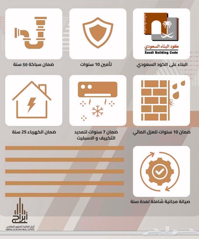 3 bedroom apartment in Al Difa, Madinah 13