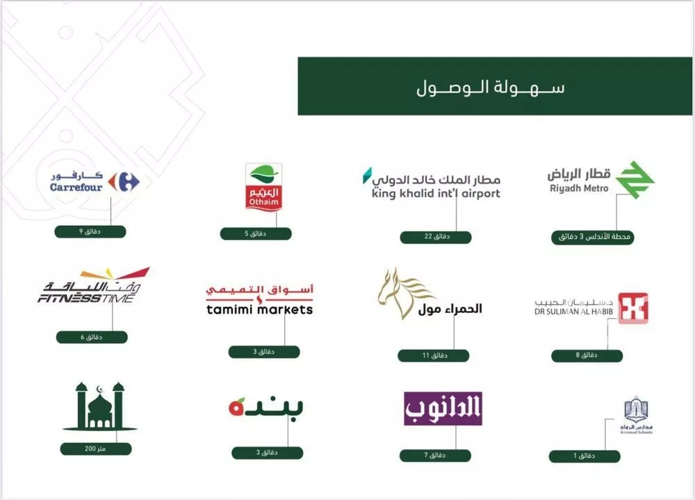 دور 3 غرف في الأندلس 16