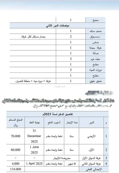 14 bedroom villa in An Nafal 1