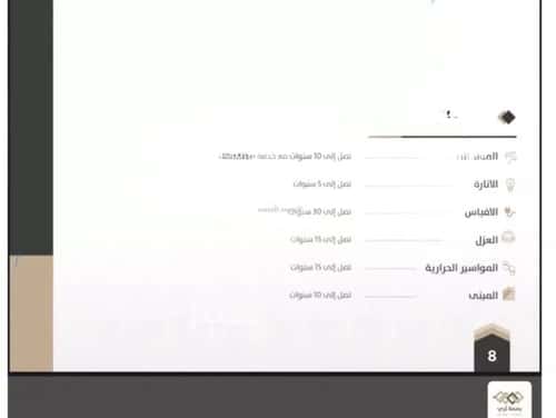 دور 5 غرف في شبرا 14