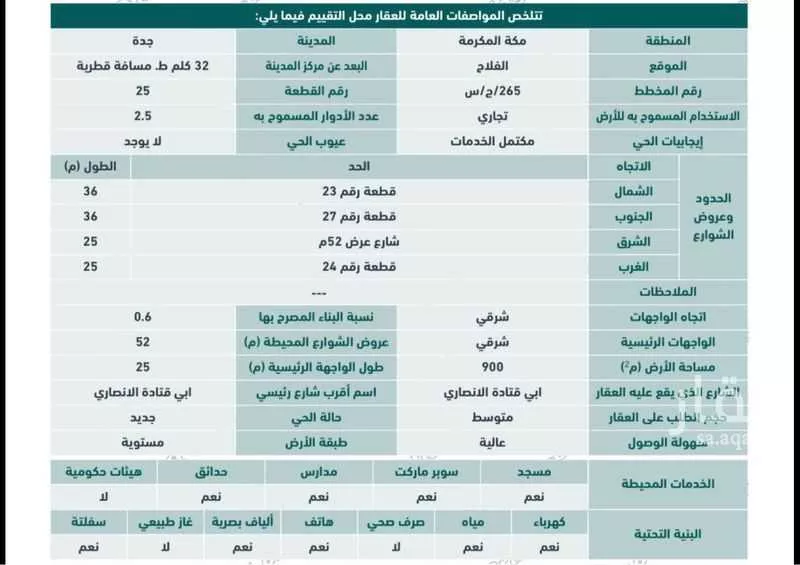 أرض 900 م² في الفلاح 2