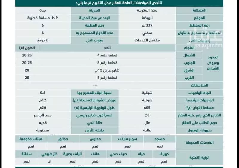 405 sqm land in Al Rawdah 2