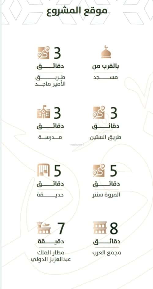 شقة 3 غرف في الربوة 3