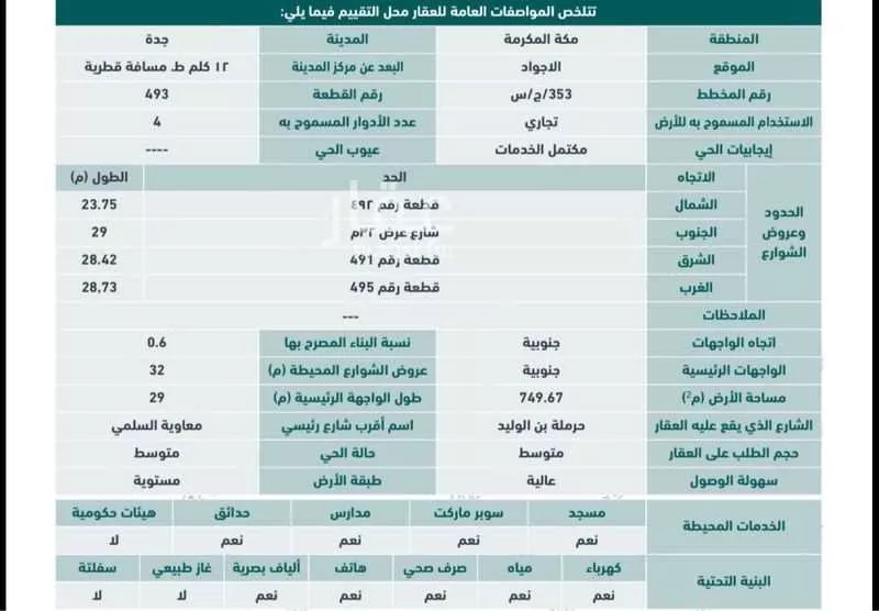 عمارة 749 م² في المنتزة 2