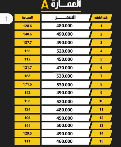 شقة 3 غرف في بدر 2