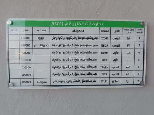 شقة 5 غرف في الحزم 1