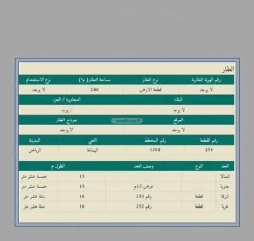 فيلا 10 غرف في اليمامة 3