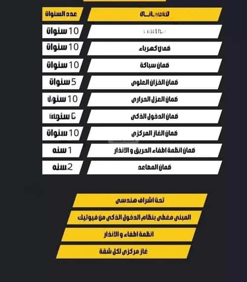 شقة 4 غرف في بدر 3