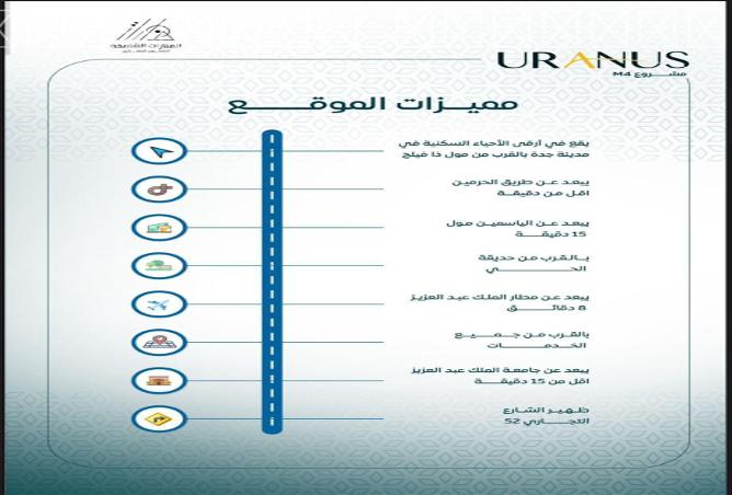 شقة 6 غرف في الريان 2