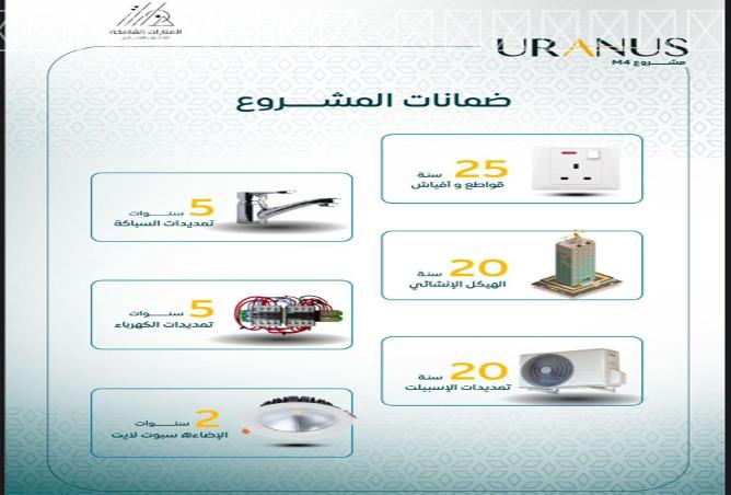 شقة 6 غرف في الريان 3