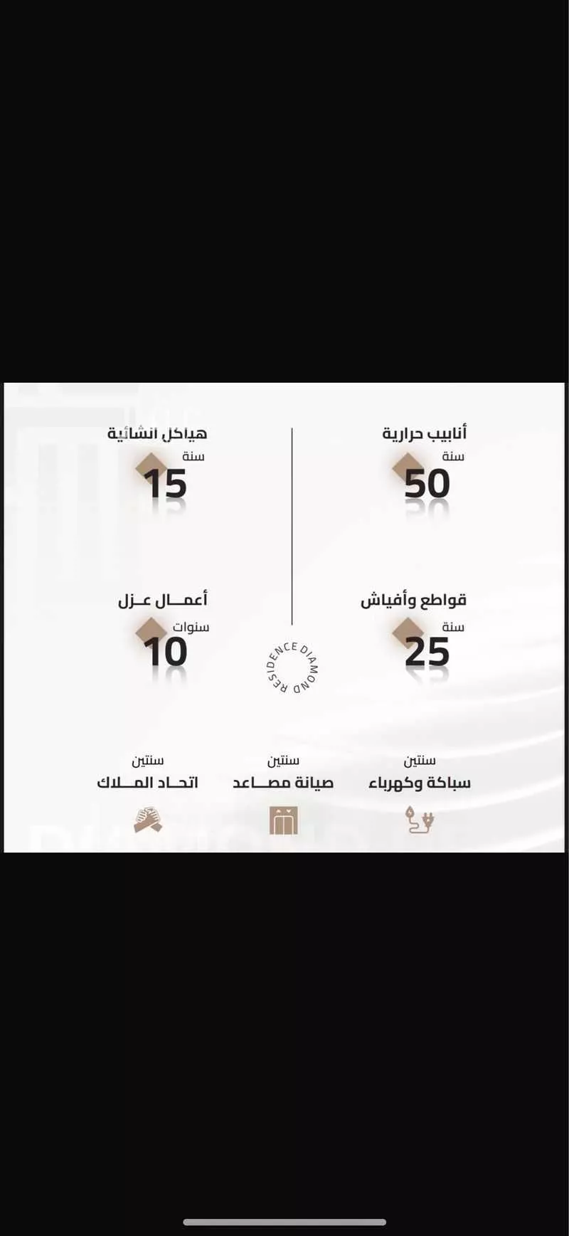 شقة 3 غرف في العزيزية 5