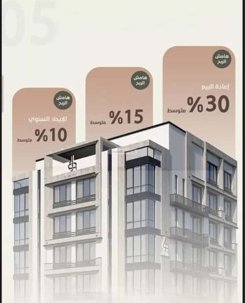 3 bedroom apartment in Al Rawdah 3