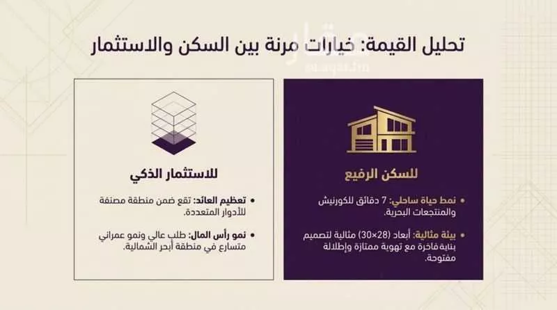 أرض 841 م² في الياقوت 2