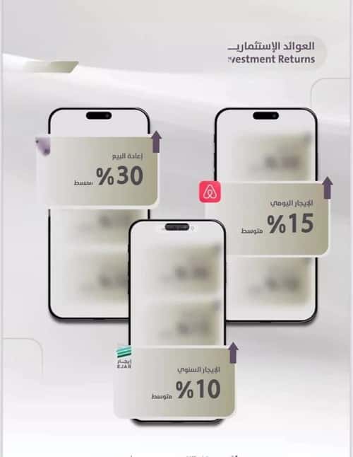 2 bedroom apartment in Al Zahra 3