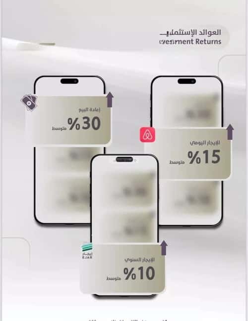 3 bedroom apartment in Al Zahra 2