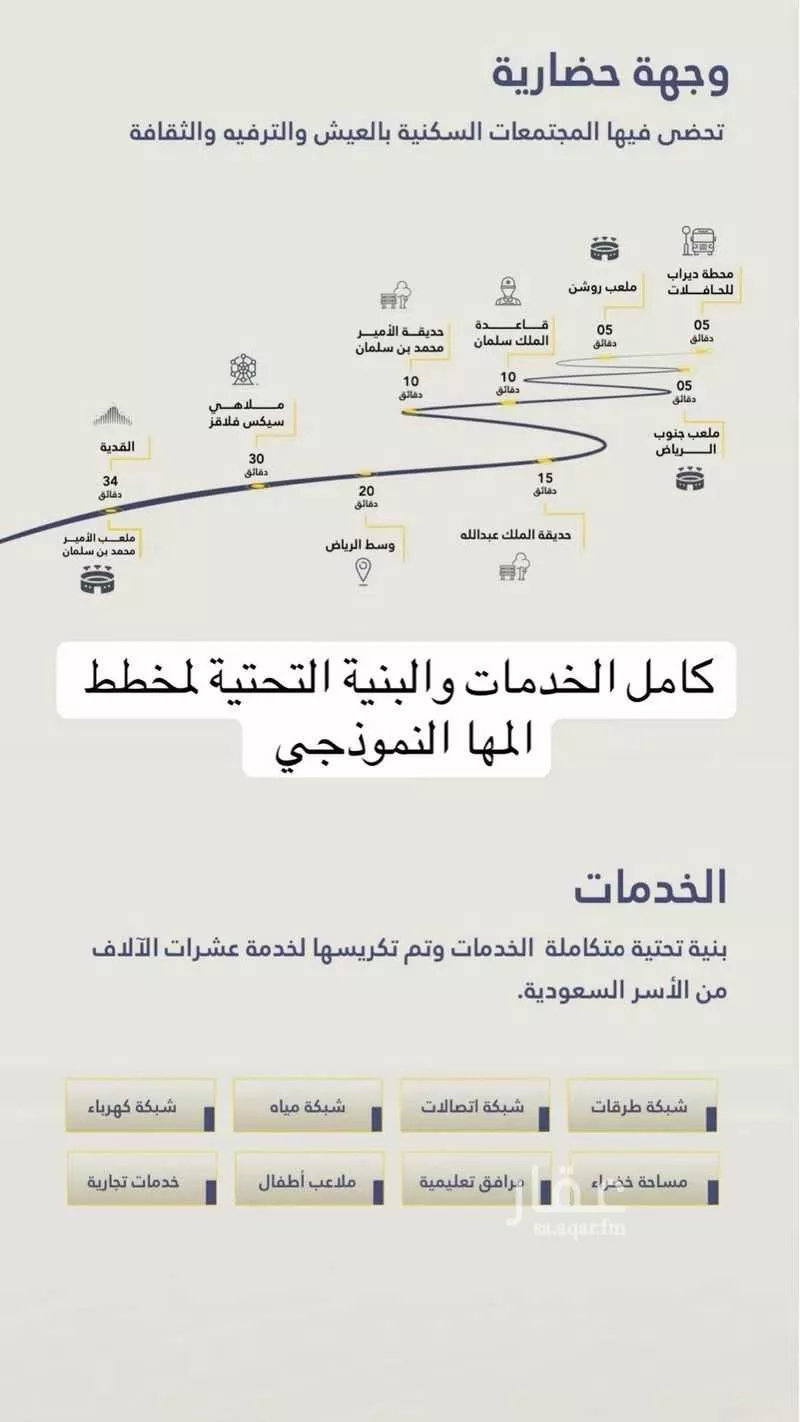 أرض 750 م² في ديراب 2