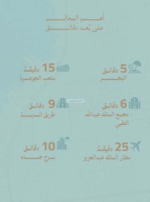 3 bedroom apartment in Al Yaqout 5