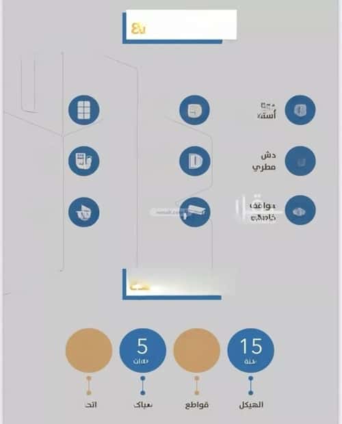 5 bedroom apartment in Al Safaa 3