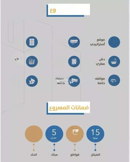 4 bedroom apartment in Al Safaa 3