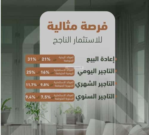 2 bedroom apartment in Al Sharafiyah 3