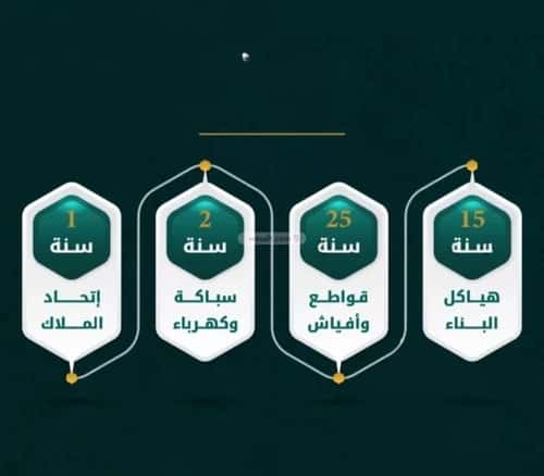 شقة 5 غرف في الروضة 3