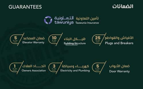 3 bedroom apartment in Al Salamah 2