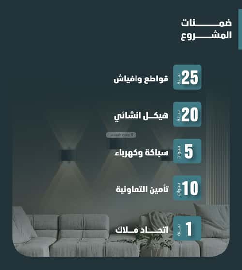 شقة 5 غرف في الفيصلية 3