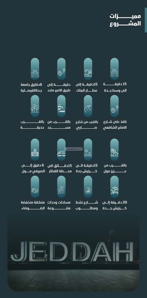 شقة 5 غرف في الفيصلية 7