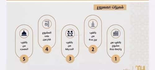 3 bedroom apartment in As Sawari 2