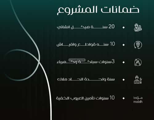 4 bedroom apartment in Al Nuzhah 1