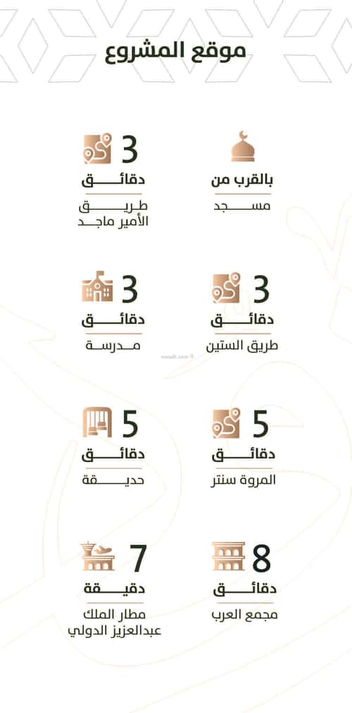 3 bedroom apartment in Al Rabwa 1