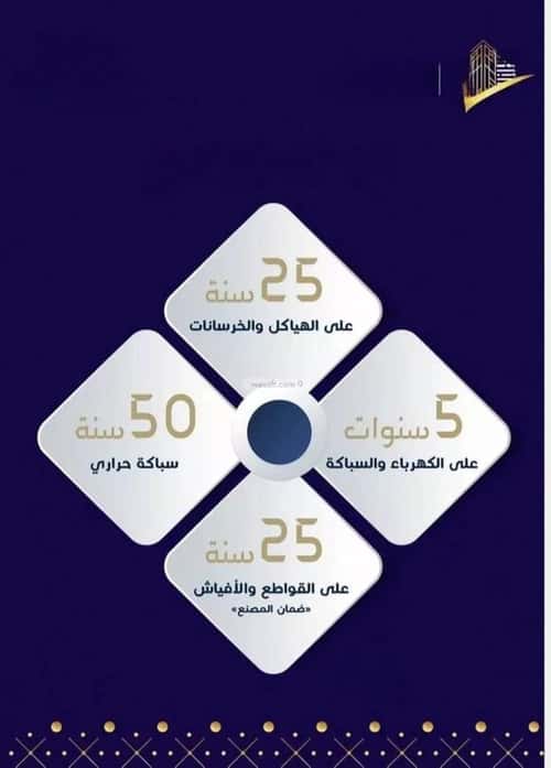 4 bedroom apartment in Muraykh 2