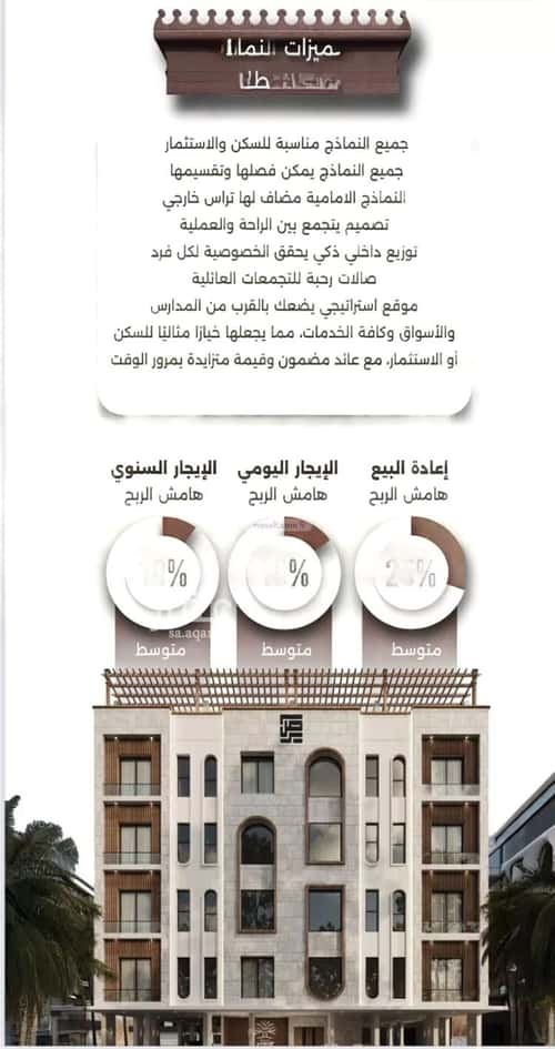 شقة 3 غرف في النعيم 5